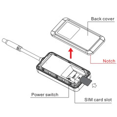 JM-VG03 GPS tracker