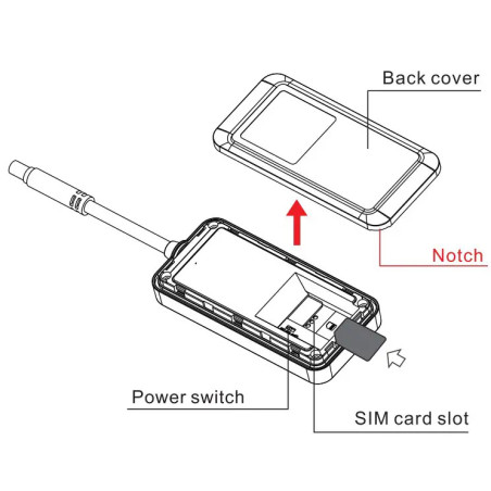 JM-VG03 GPS tracker