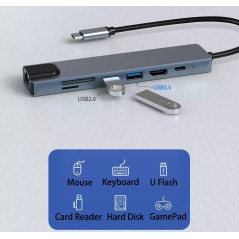 Type C To 4k Hdmi Adapter With Sd Tf Rj45 Card Reader