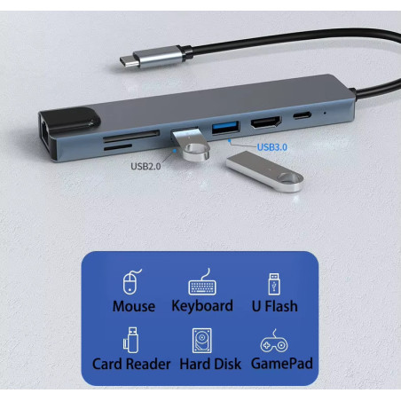 Type C To 4k Hdmi Adapter With Sd Tf Rj45 Card Reader